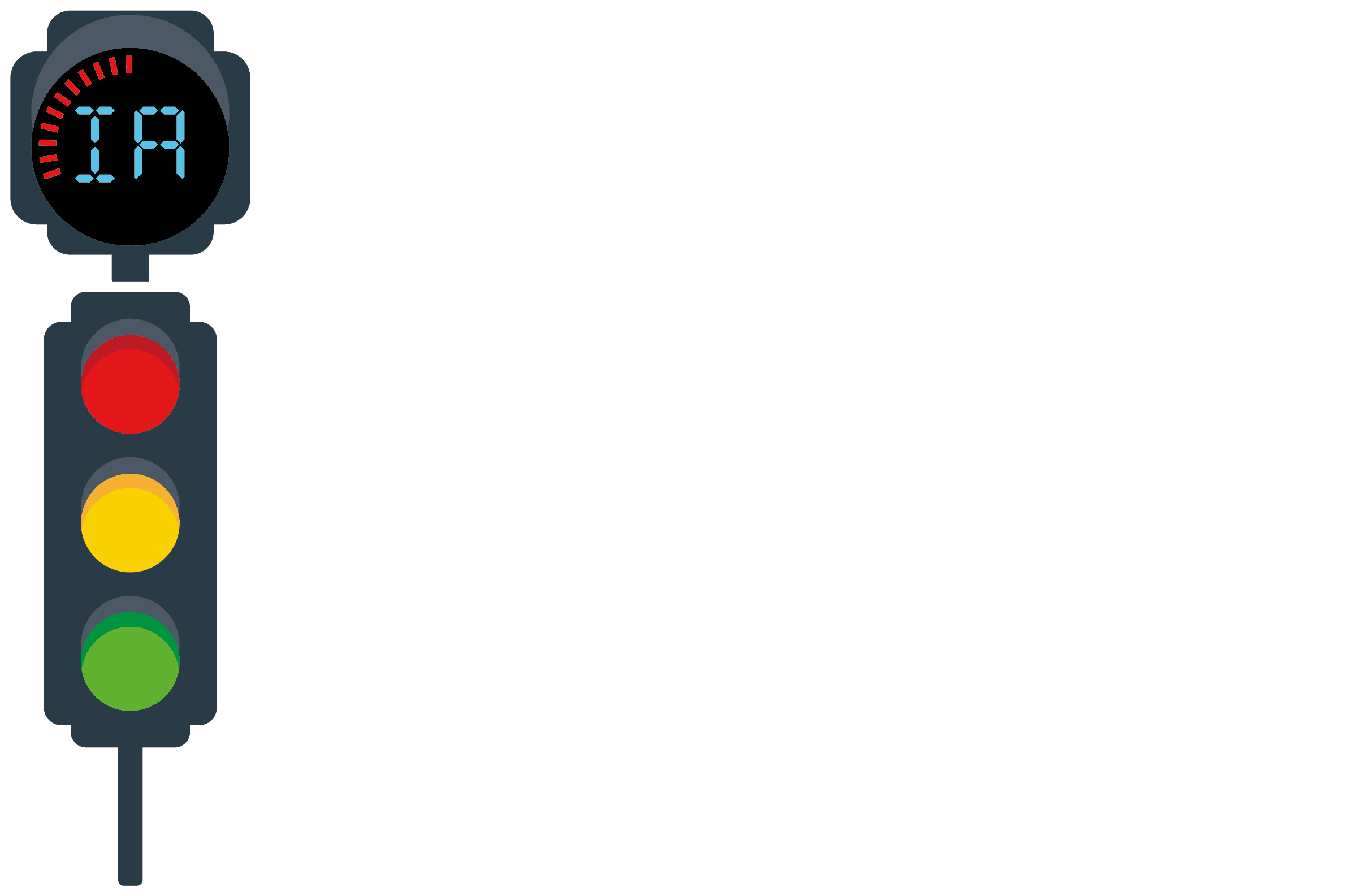 eTraffic - Semáforos inteligentes EYCON